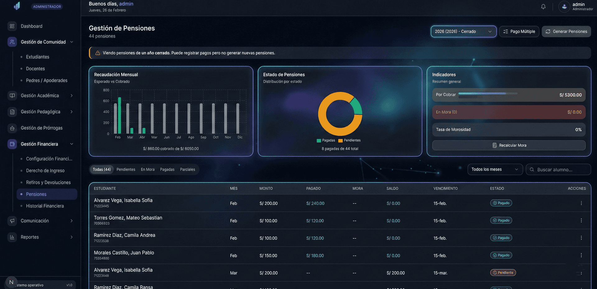 Control total de pensiones y pagos